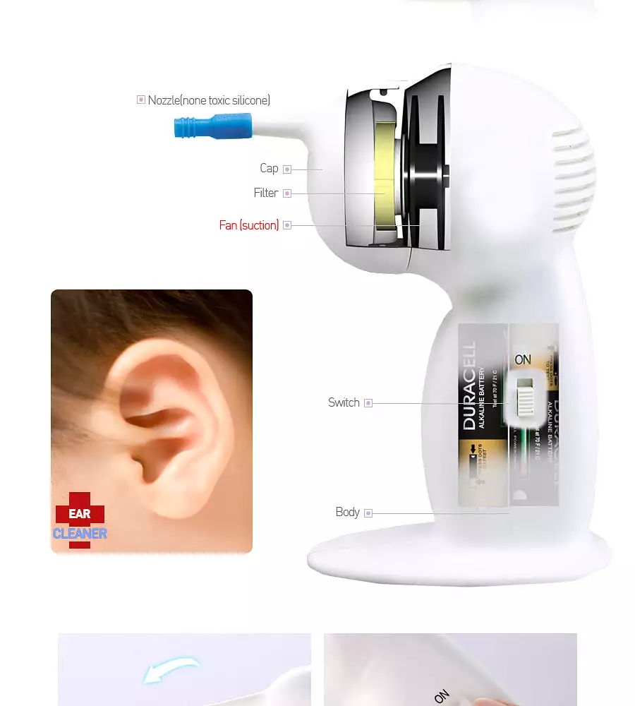 2 Pieces Ear Cleaners Wax Removers Cordless Vacuum Painless Suction Made in Korea Children Senior non-toxic silicone tube infect